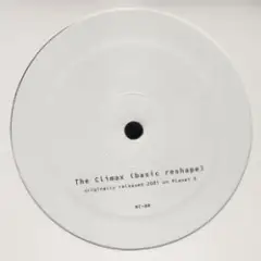 Remake (basic reshape)