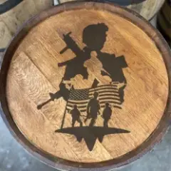 Обложка трека Circular Motion